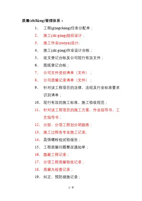 质量管理体系(1)