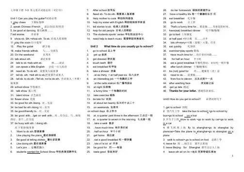 人教新目标七年级下册1-3单元词组总结背诵(可打印)