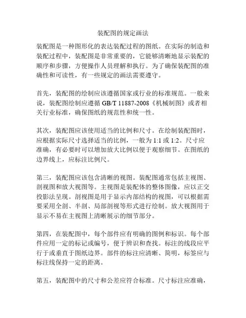 装配图的规定画法