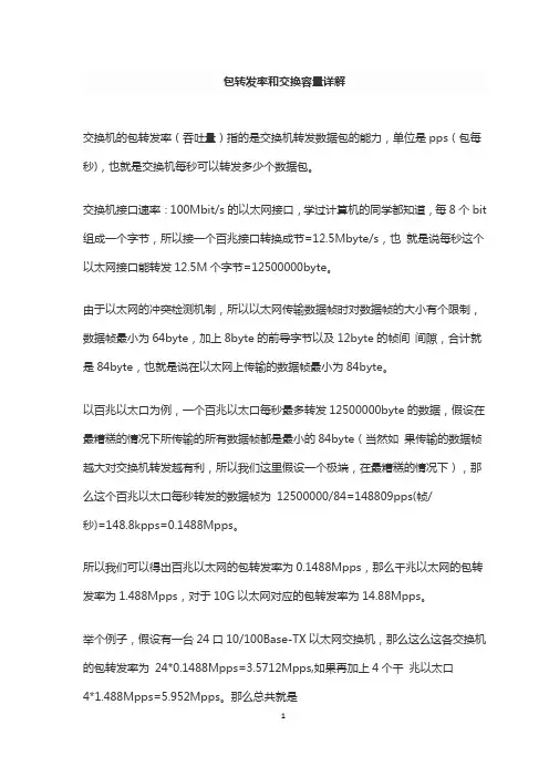 包转发率和交换容量详解