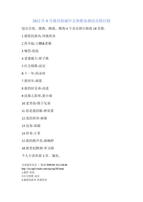 2012年6月最具权威中文热歌金曲综合排行榜