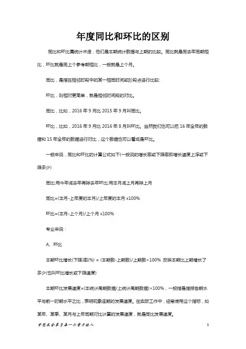 年度同比和环比的区别
