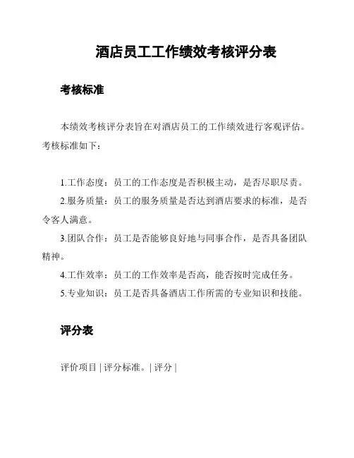 酒店员工工作绩效考核评分表