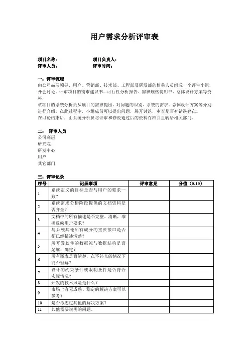 6.2.7 用户需求分析评审表