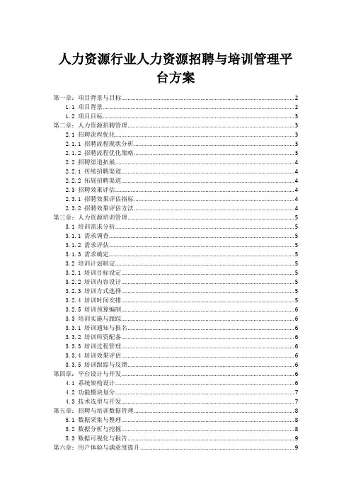 人力资源行业人力资源招聘与培训管理平台方案