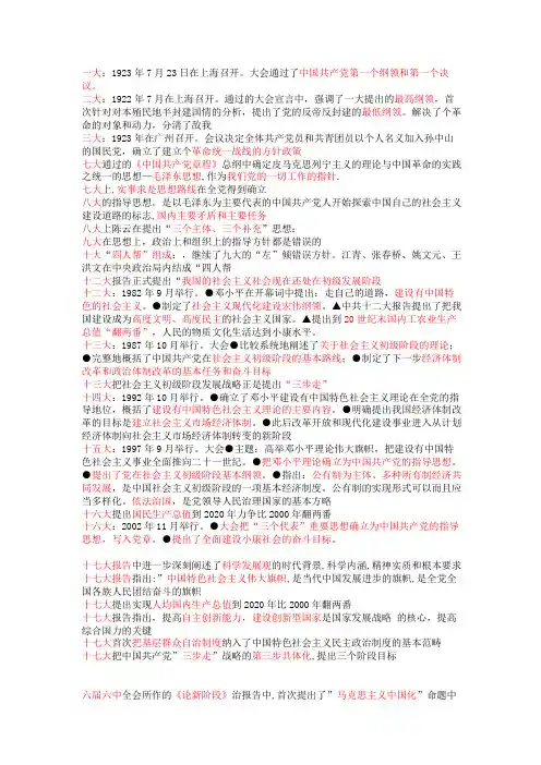 近代史会议时间统计