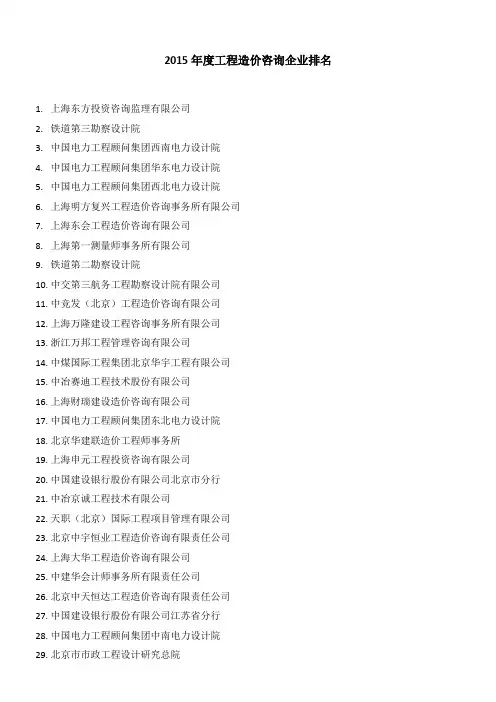2015年度工程造价咨询企业排名
