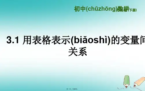 山东省济南市槐荫区七年级数学下册第三章变量之间的关系3.1用表格表示的变量间关系课件(新版)北师大版