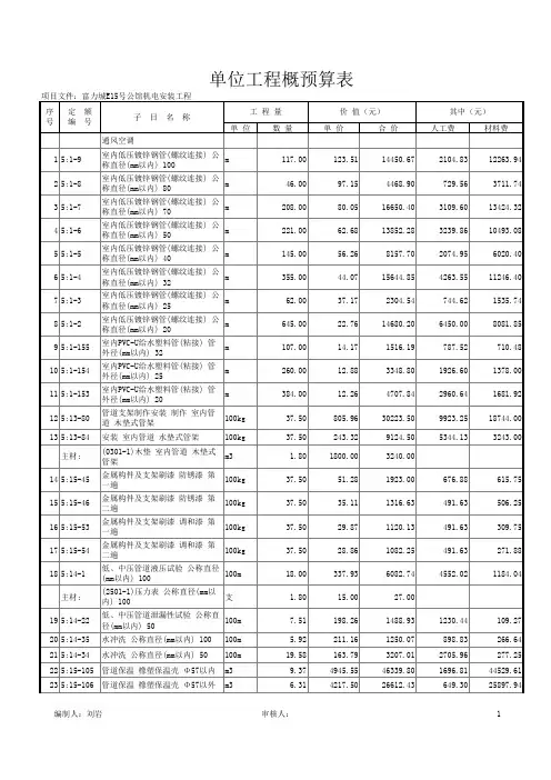水电、暖通预算书