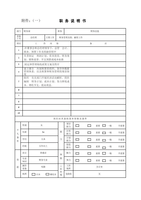 财务总监-岗位说明书