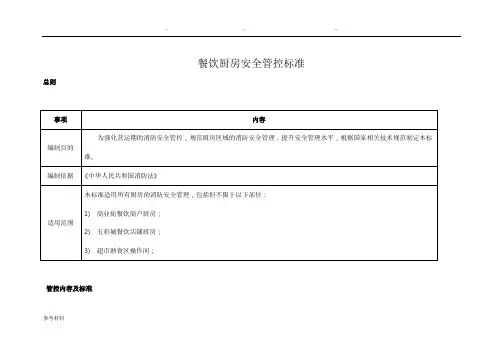 餐饮厨房消防安全管控标准[详]