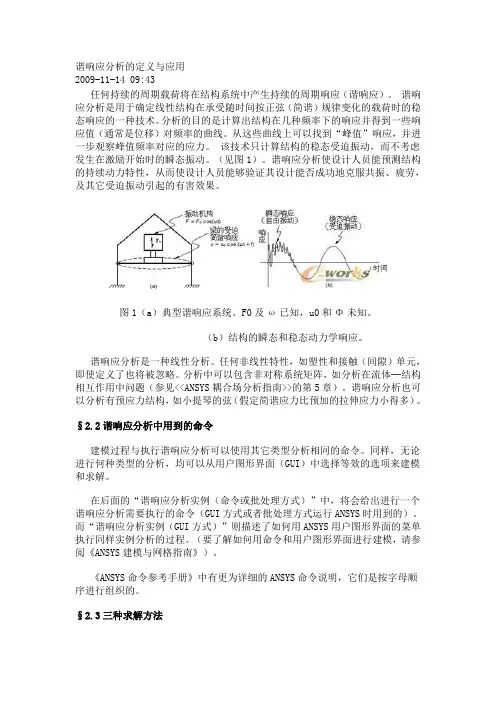 谐响应分析的定义与应用