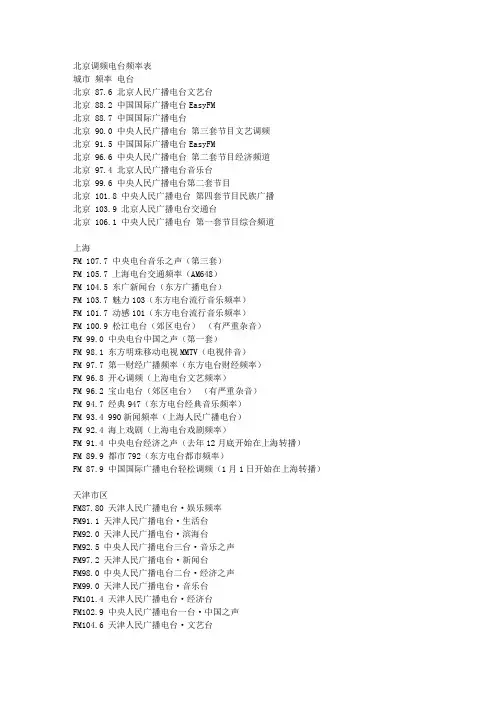 全国FM无线广播电台频率表 全国网络广播全国主要城市的FM