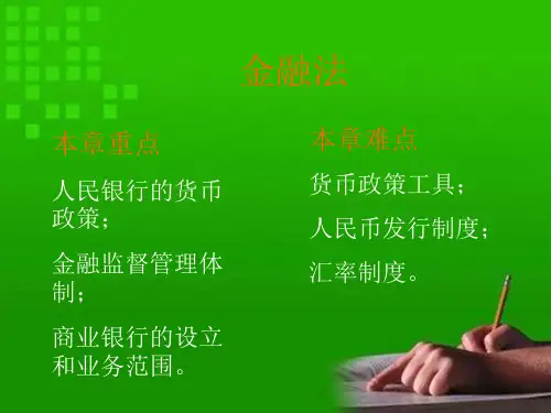 金融法