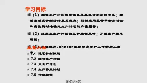 制造运营计划PPT课件
