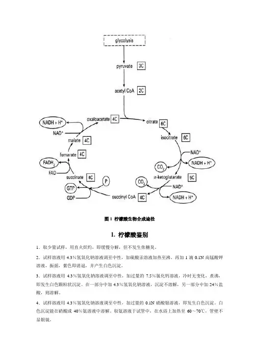 实验三 柠檬酸发酵实验附录