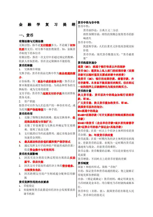 李健金融学复习提纲