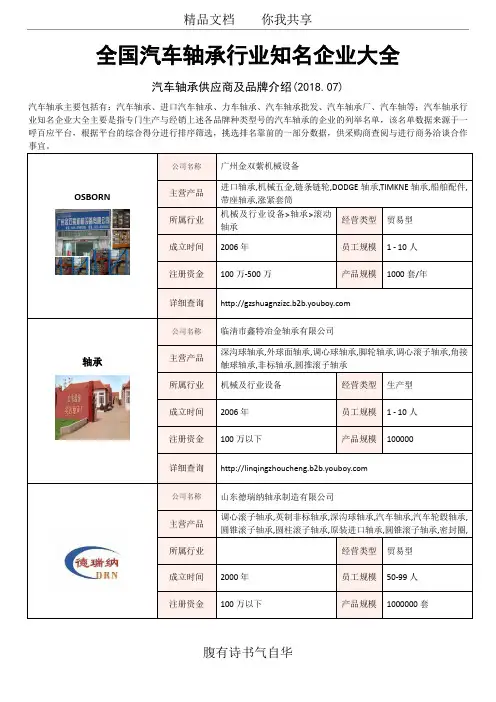 全国汽车轴承行业知名企业大全-汽车轴承供应商及品牌介绍2018.07