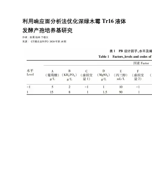 利用响应面分析法优化深绿木霉Tr16液体发酵产孢培养基研究