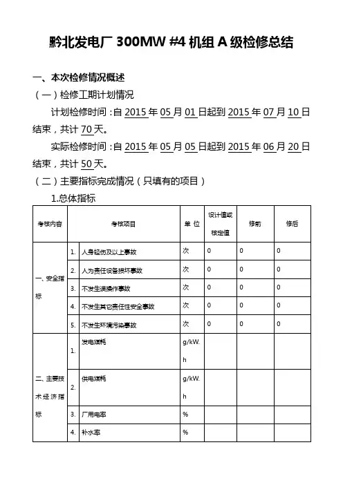 300MW4机组A级检修总结详解