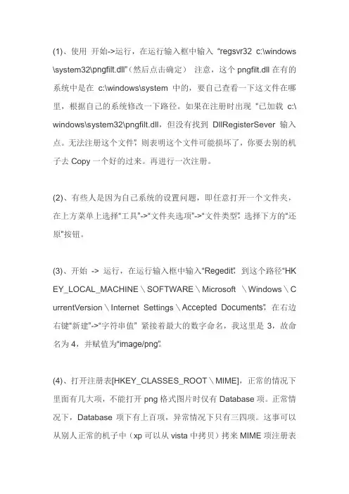 网页上不显示PNG图片