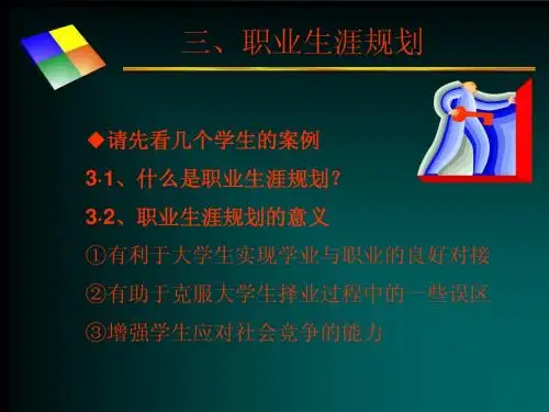 职业生涯规划PPT