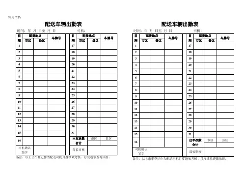 配送车辆出勤表