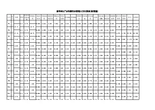 市政管道相关工程量计算表格