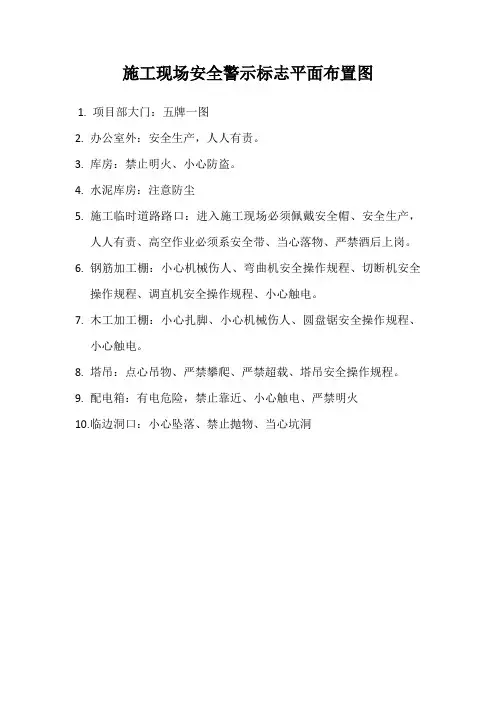 施工现场安全警示标志平面布置图
