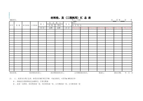 材料收、发(工程耗用)汇总表