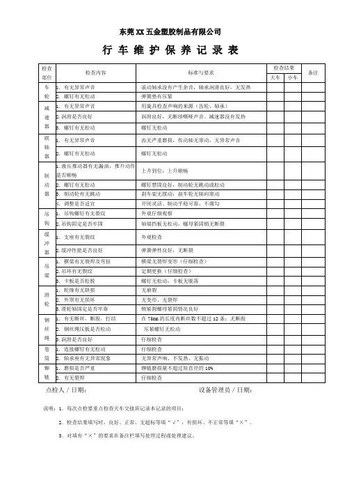 行车维护保养记录表