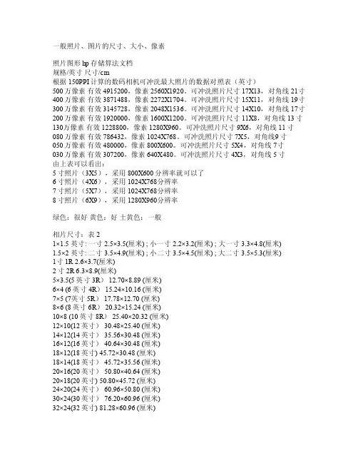 一般照片、图片的尺寸、大小、像素