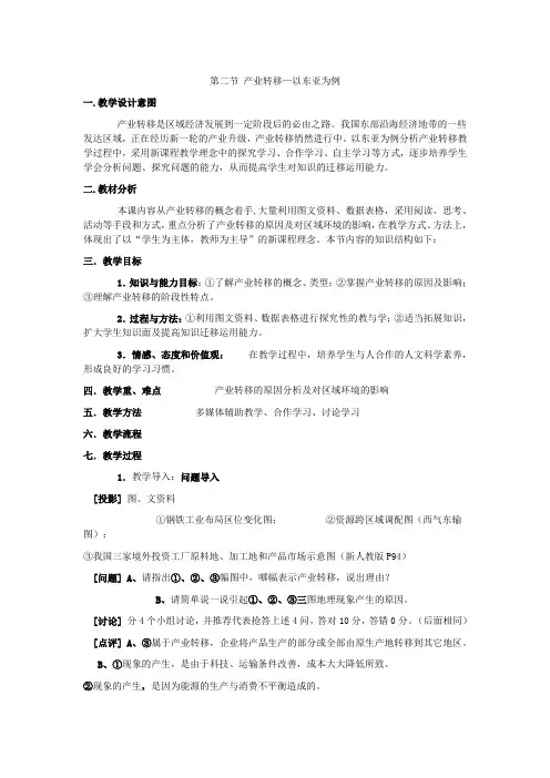 产业转移以东亚为例