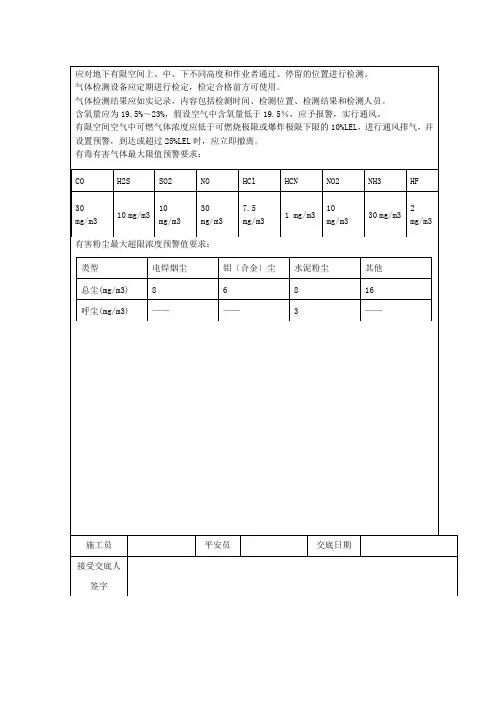 安全技术交底---有限空间作业