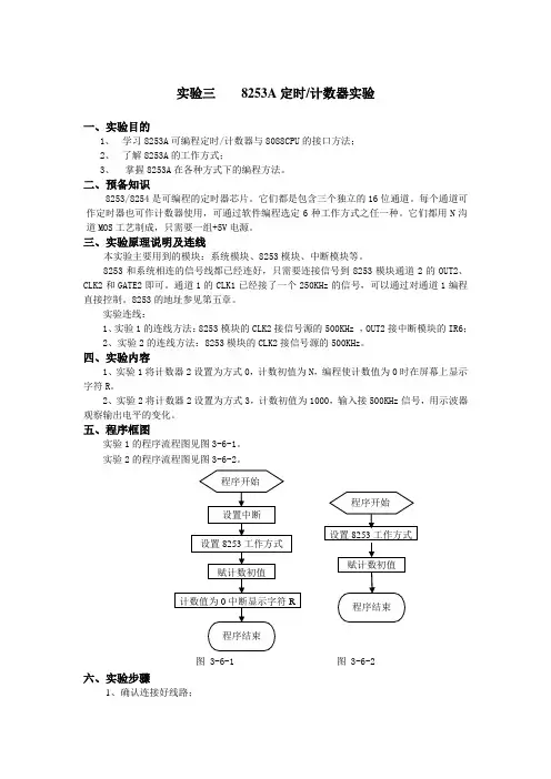 8253定时计数器实验