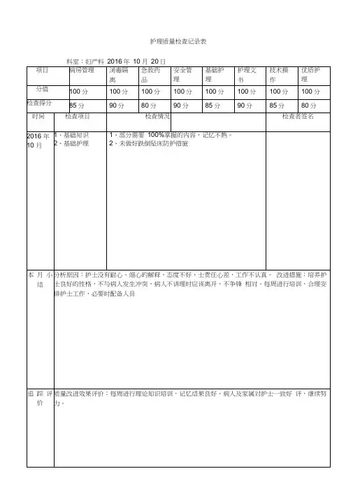 妇产科质量检查记录表(3)(1)