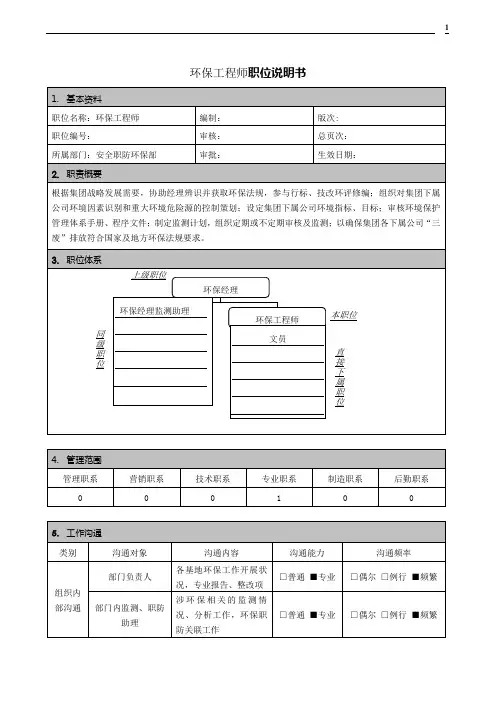 环保工程师职位说明书