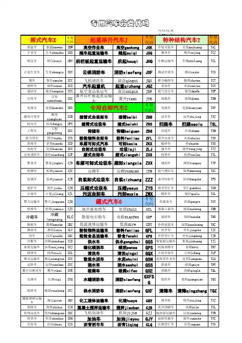 专用车分类代码明细