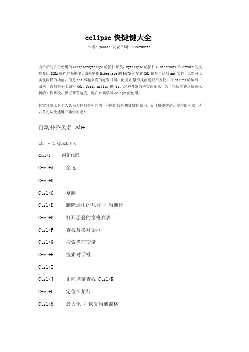 eclipse快捷键大全