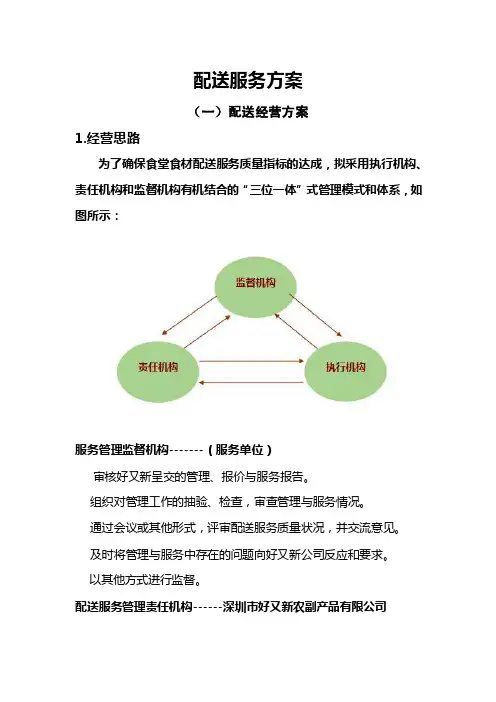 配送服务方案