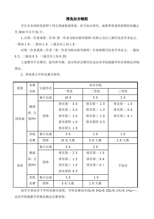 推免加分细则