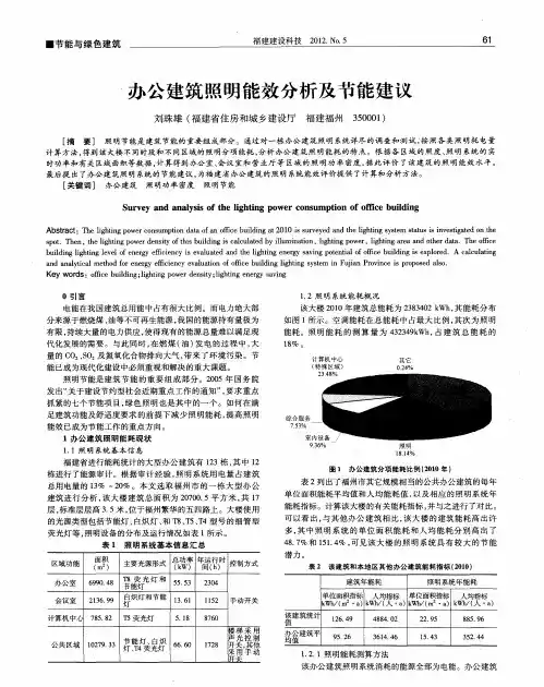 办公建筑照明能效分析及节能建议