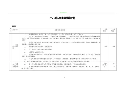 变电站两措计划