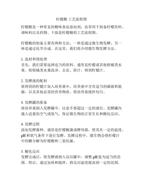 柠檬酸 工艺流程图