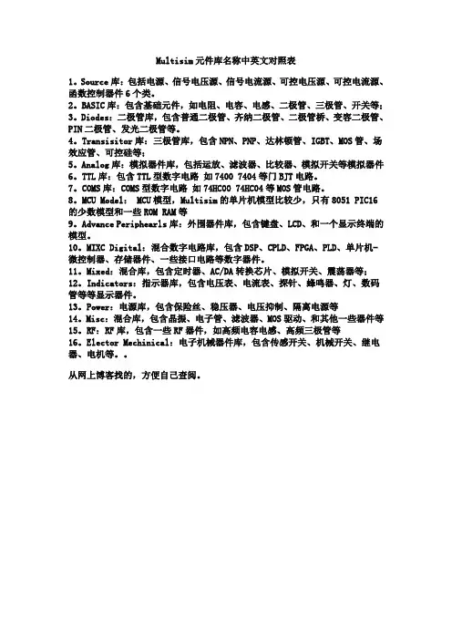 multisim元件中英对照.