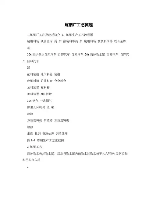 炼钢厂工艺流程