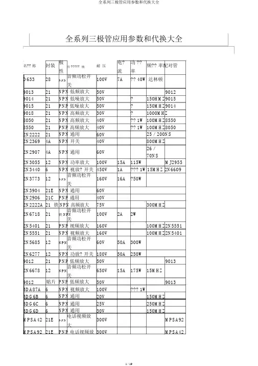 全系列三极管应用参数和代换大全