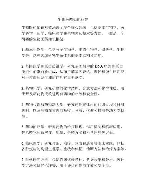 生物医药知识框架