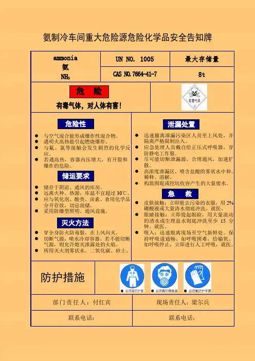 氨重大危险源危险化学品安全告知牌