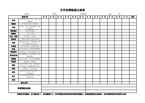 叉车定期检查记录表